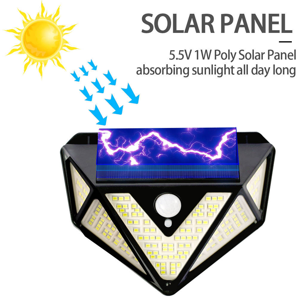 dettaglio pannello solare e sensore movimento faro led